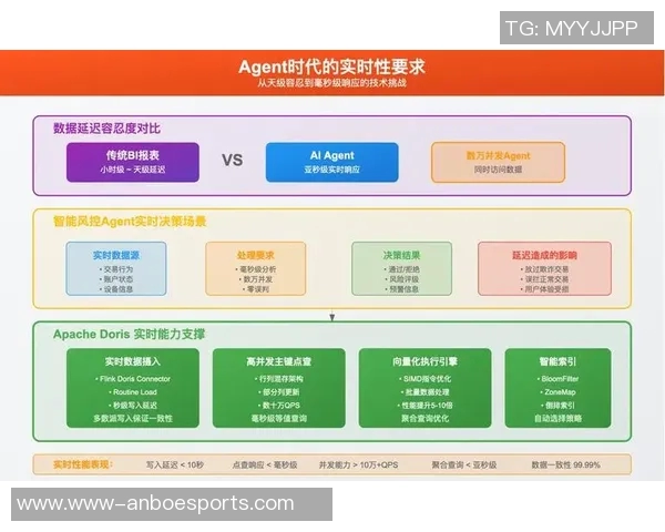 赛后复盘RNG与WE对决中选手个人能力的深度分析与探讨实时数据